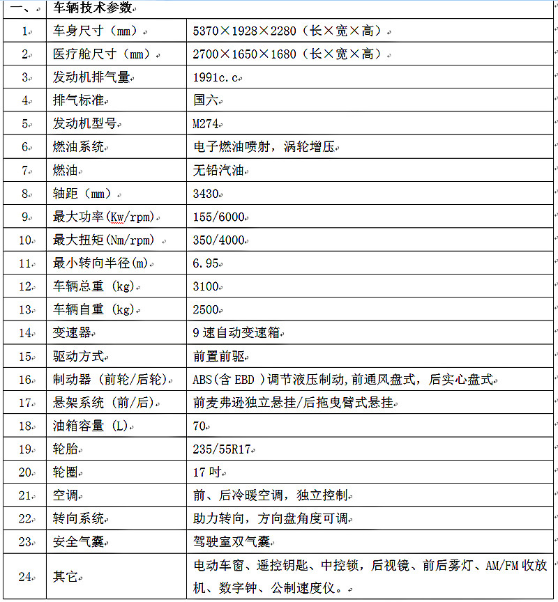 國六奔馳監(jiān)護(hù)型救護(hù)車