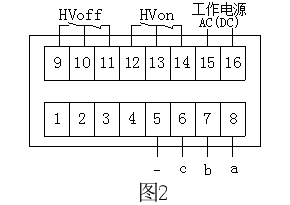 xinyuan